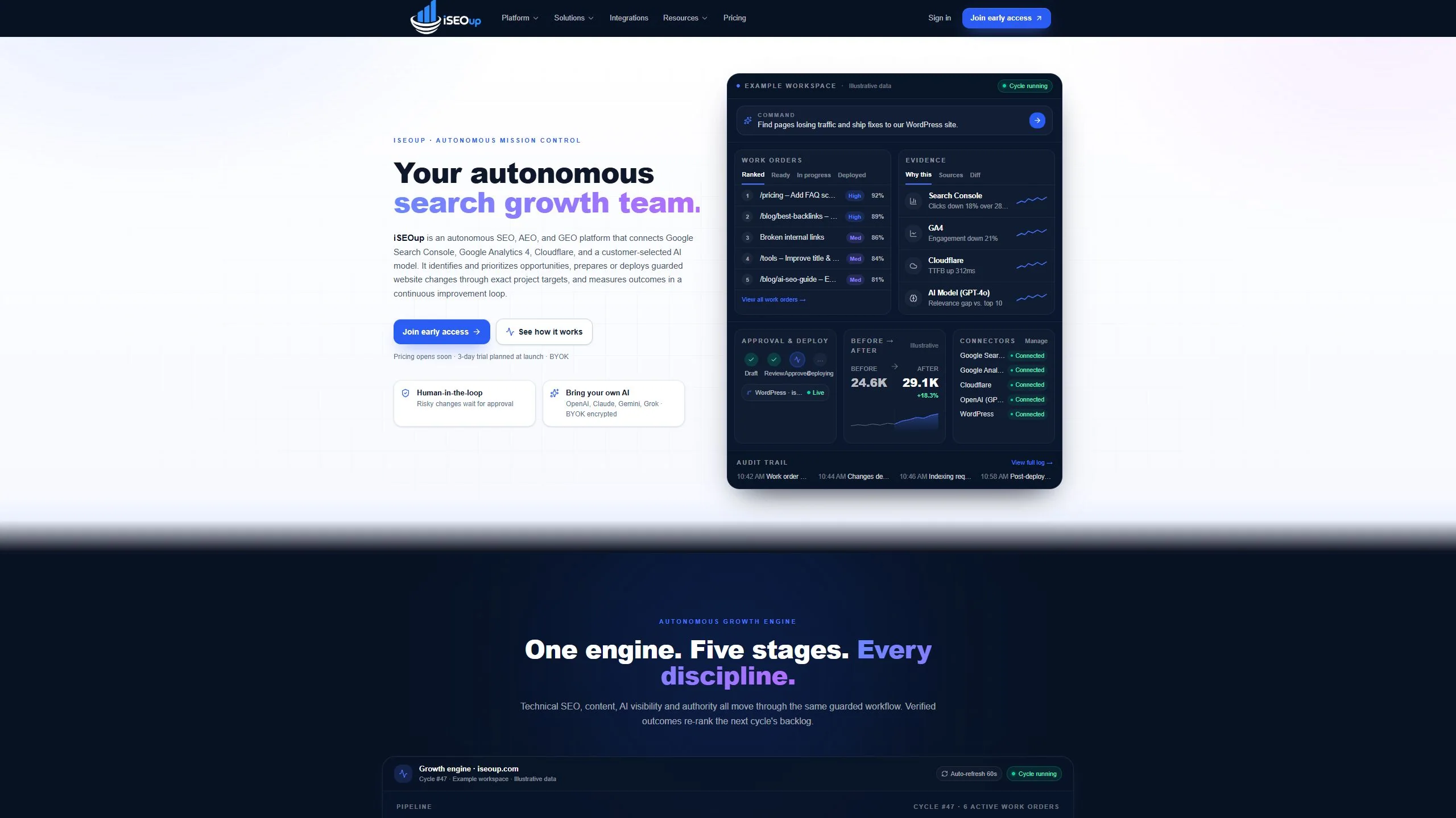 iSEOup.com — AI-native SEO platform — app, brand, website and launch built end-to-end